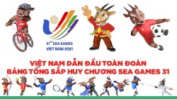 SEA Games 31: Việt Nam dẫn đầu toàn đoàn với 205 huy chương Vàng