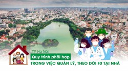 Hà Nội hướng dẫn quy trình phối hợp quản lý, theo dõi F0 tại nhà