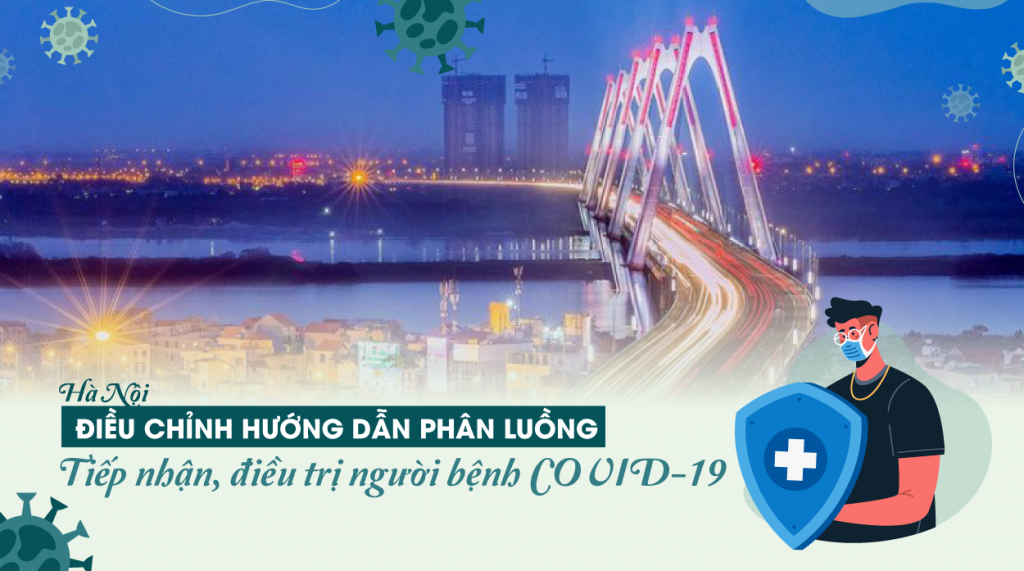 Hà Nội điều chỉnh hướng dẫn phân luồng tiếp nhận, điều trị người bệnh COVID-19