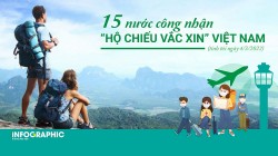 15 nước công nhận "hộ chiếu vắc xin" của Việt Nam