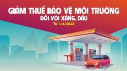 Giảm thuế bảo vệ môi trường đối với xăng dầu từ ngày 1/4