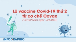 Lô vaccine Covid-19 thứ 2 hơn 1,6 triệu liều từ Covax đã về tới Hà Nội