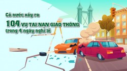 Cả nước xảy ra 104 vụ tai nạn giao thông trong 4 ngày nghỉ lễ