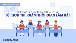 Hà Nội lùi lịch thi, giảm thời gian làm bài thi tuyển sinh vào lớp 10