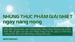 Thực phẩm giải nhiệt ngày Hà Nội nắng gắt đỉnh điểm