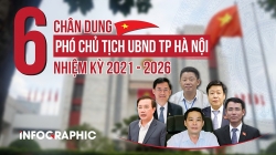 Chân dung 6 Phó Chủ tịch UBND TP Hà Nội nhiệm kỳ 2021 - 2026