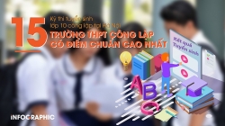 Điểm chuẩn vào lớp 10 ở Hà Nội cao nhất 53,3 điểm