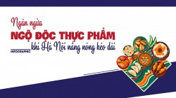 Ngăn ngừa ngộ độc thực phẩm khi Hà Nội nắng nóng kéo dài