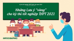 Những lưu ý "vàng" cho kỳ thi tốt nghiệp THPT quốc gia năm 2021