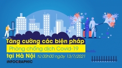 Hà Nội áp dụng nhiều biện pháp phòng chống dịch từ ngày 13/7