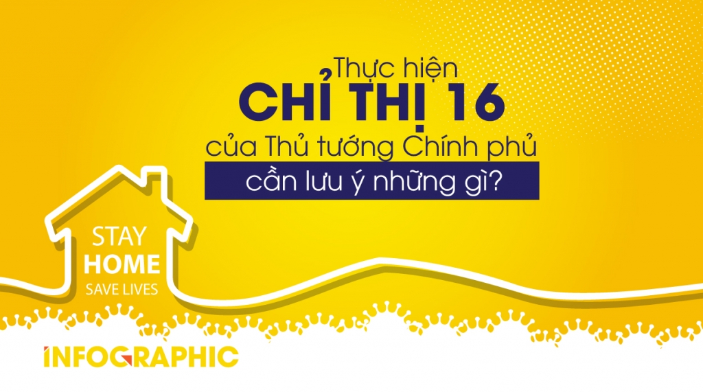 Thực hiện Chỉ thị 16 cần lưu ý những gì?