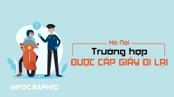 Những trường hợp được cấp giấy đi đường trong thời gian Hà Nội giãn cách