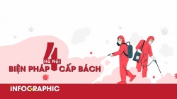 Hà Nội: 4 biện pháp cấp bách chống dịch Covid-19