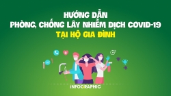 Hướng dẫn phòng, chống lây nhiễm trong hộ gia đình