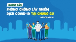 Bộ Y tế khuyến cáo phòng, chống Covid-19 tại chung cư