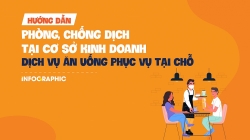 Một số biện pháp phòng, chống dịch Covid-19 đối với cơ sở ăn uống