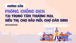 Biện pháp phòng dịch tại chợ, siêu thị khi hoạt động trở lại