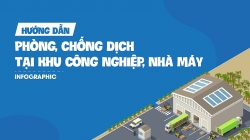 Chủ động các phương án phòng dịch Covid-19 trong khu công nghiệp, nhà máy