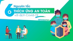 6 nguyên tắc thích ứng an toàn với dịch Covid-19