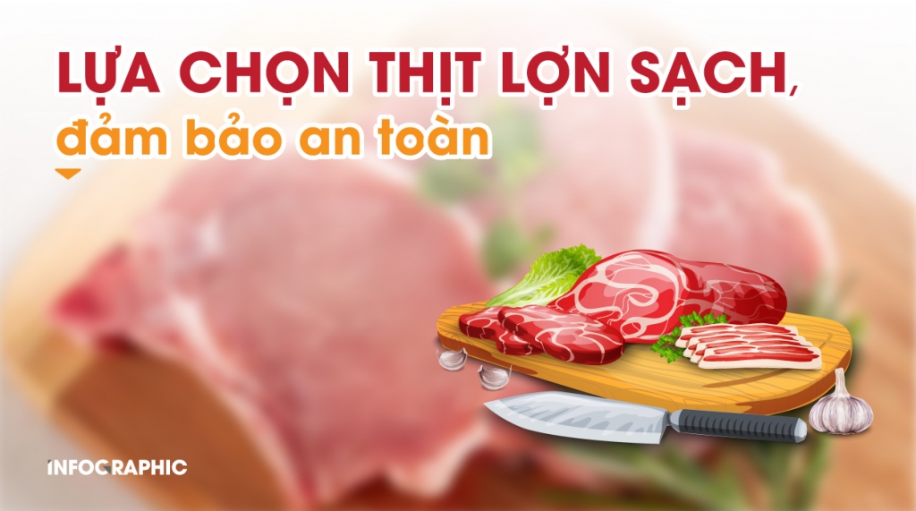 3 điều nên tránh khi chọn mua thịt lợn