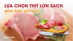 3 điều nên tránh khi chọn mua thịt lợn