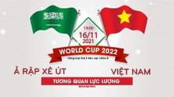 Tương quan lực lượng trước trận Việt Nam - Ả Rập Xê Út