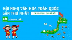 Hội nghị Văn hóa toàn quốc: 75 năm hiện thực hóa các hệ giá trị của người Việt Nam