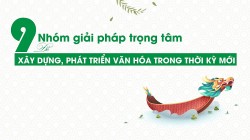 9 nhóm giải pháp trọng tâm để xây dựng, phát triển văn hóa trong thời kỳ mới