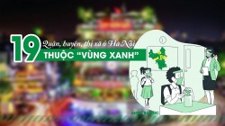 Hà Nội: 19 quận, huyện, thị xã thuộc "vùng xanh"