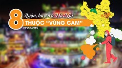 Hà Nội: 8 quận chuyển sang "vùng cam"