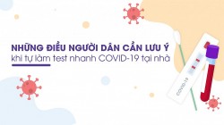 Những điều cần lưu ý khi tự test nhanh COVID-19 tại nhà