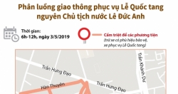 Phân luồng giao thông phục vụ Lễ Quốc tang nguyên Chủ tịch nước Lê Đức Anh