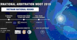 Sinh viên Luật thi quốc gia FDI Moot 2019