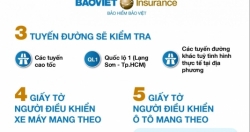 Bị phạt nếu không có bảo hiểm trách nhiệm dân sự khi lưu thông