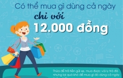 Bạn sẽ mua được gì để dùng cả ngày chỉ với 12.000 đồng?