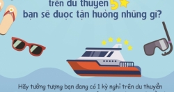 Nếu có một kỳ nghỉ dưỡng trên du thuyền 5 sao, bạn sẽ được tận hưởng những gì?