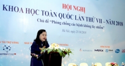 Hội nghị Khoa học toàn quốc lần thứ VII năm 2018:  Phòng chống các bệnh không lây nhiễm