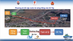 Lấy ý kiến chuyên gia về việc bơm nước sông Hồng 