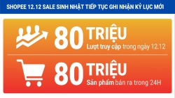 Shopee phá vỡ kỷ lục hơn 80 triệu lượt truy cập và 80 triệu sản phẩm bán ra trong sự kiện 12.12 Sale Sinh Nhật