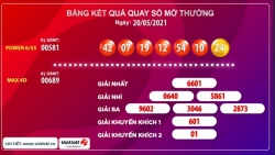 Kết quả xổ số Vietlott ngày 20/5: Mua Vietlott SMS để phòng dịch Covid-19