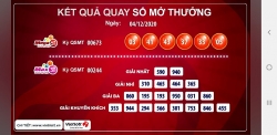 Kết quả xổ số Vietlott ngày 4/12: Cơ hội sở hữu hơn 34 tỷ đồng với Mega 6/45